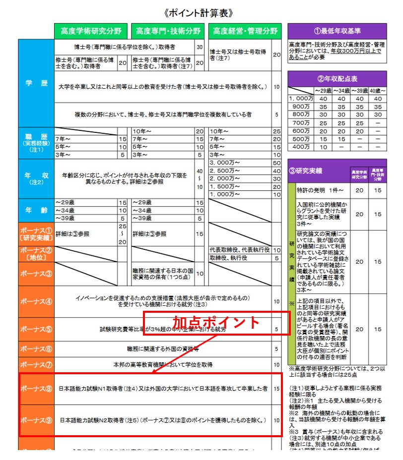 代替テキスト