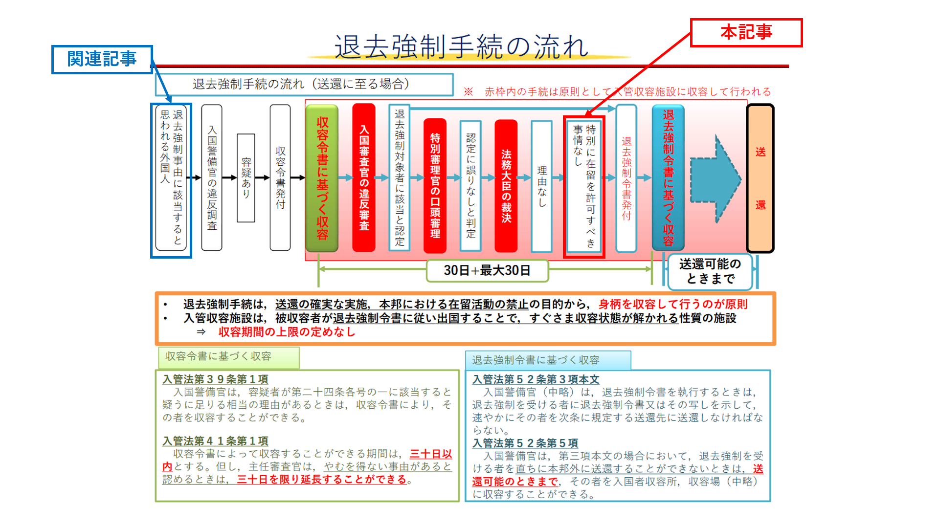 代替テキスト